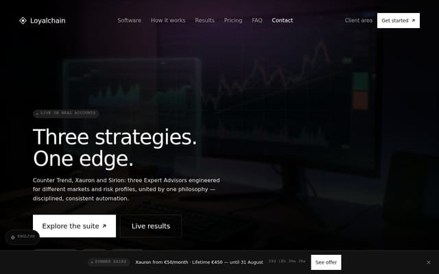 Screenshot of loyalchain.it