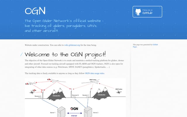 Screenshot of glidernet.org