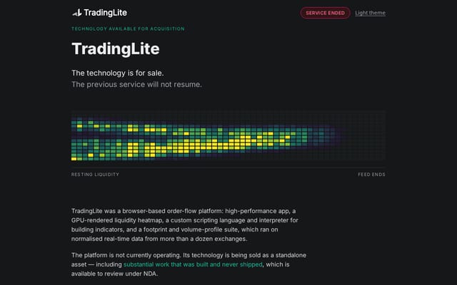 Screenshot of tradinglite.com