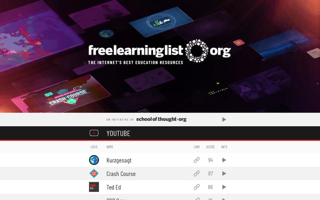 Screenshot of freelearninglist.org