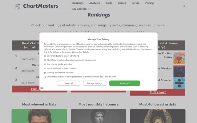 Screenshot of chartmasters.org